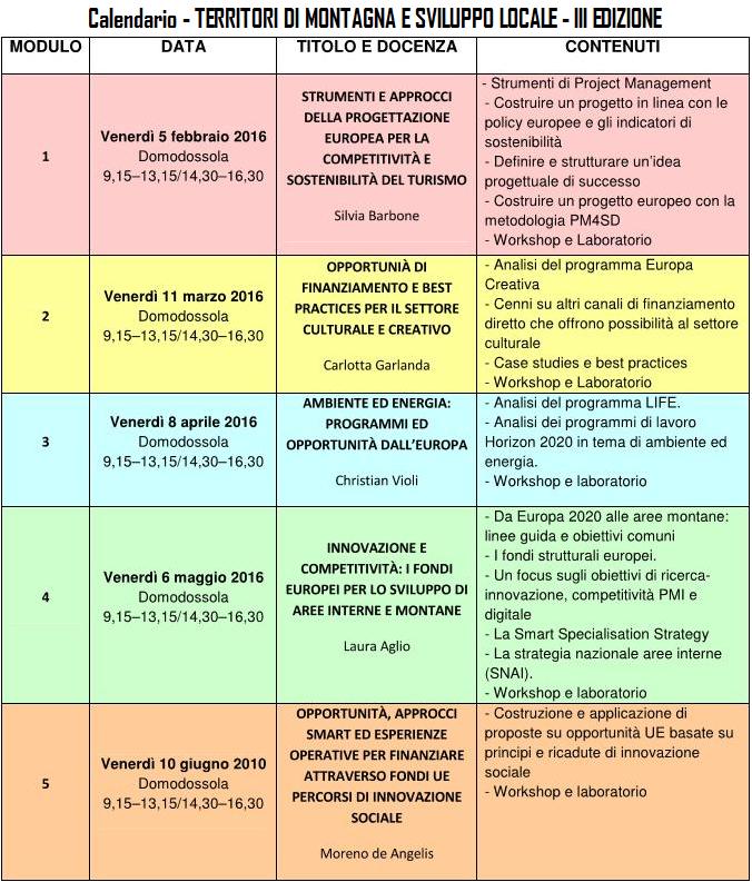 Corso di Specializzazione in Territori di Montagna e Sviluppo Locale:  Progettare con i Fondi Europei III edizione - Ordine Architetti P.P.C. di  Massa Carrara